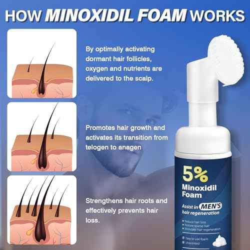 Minoxidil 5% Foam for Men Hair Growth Foam Suitable for Hair Thinning Receding Hairline and Hair Loss to Hair Regrowth Get Thicker Fuller Hair 3 Bottles 2.11 Ounces Each