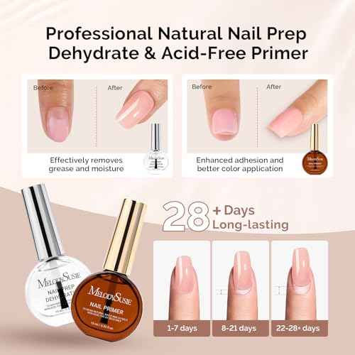 MelodySusie 2PCS Nail Dehydrator and Primer, Professional Natural Hema Free and Acid Free Primer,Dehydrator for Acrylic Powder and Gel Nail Polish,Fast Dry 15ML