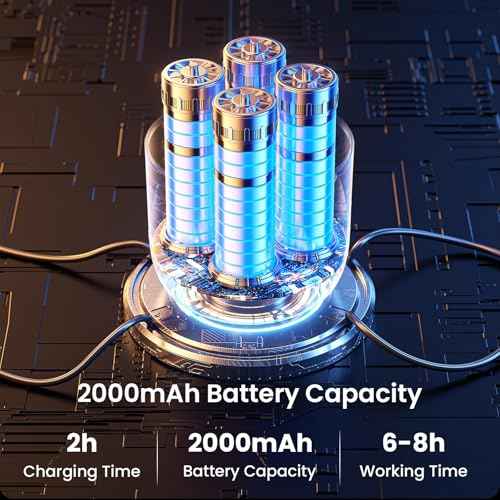 GEEKERA Wireless Tattoo Gun Machine, Rotary Cartridge Tattoo Pen Professional with 2000mAh Battery Supply, 6-8h Long Time, Powerful Motor, Large LCE Display, for Professionals and Beginners