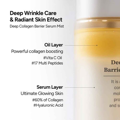 SUNGBOON EDITOR Refine Finelines Routine for Glass Skin Set (Deep Collagen Face Mask 4ea, Collagen Melting Patch 6pcs, Collagen Cream In Serum, Collagen Barrier Serm Mist), Skincare Gift Sets for Mom