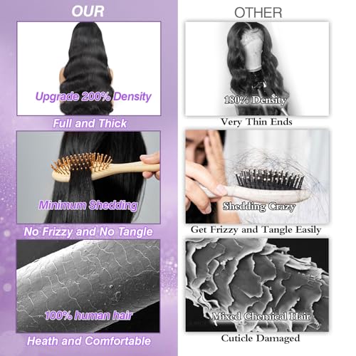 13x6 HD Lace Front Wigs Human Hair Body Wave Lace Frontal Wigs Pre Plucked 200 Density Glueless Wig 18 Inch Body Wave wig with Baby Hair Natural Black