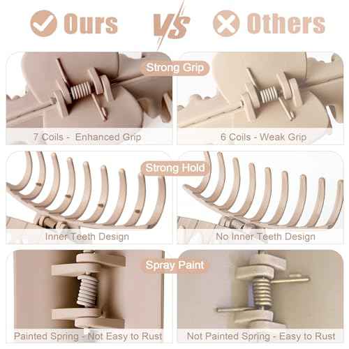 TOCESS Hair Claw Clips for Women ? Large Clips for Thin Thick Hair Big Neutral Claw for Curly Hair Matte Nonslip Strong Hold 4.33 Inch Jumbo Claws Jaw Set (8 Pcs)