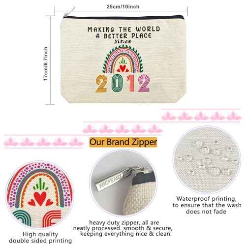 13 Year Old Girl Gift Ideas, 13th Birthday Gifts for Teenage Girls, Funny 2012 Birthday Decorations Makeup Bags for Her, Sister, Daughter, Niece, Cute Cosmetic Travel Pouch for Teen Girls Trendy Stuff