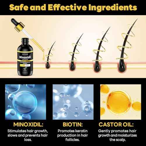 5% Minoxidil with Rosemary and Biotin for Men and Women Hair Growth,Beard Growth Kit,Scalp Serum for Thicker Fuller Hair
