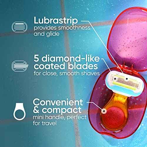 Gillette Venus Extra Smooth Travel Razor Kit for Women, Mini Handle + Refill + Case