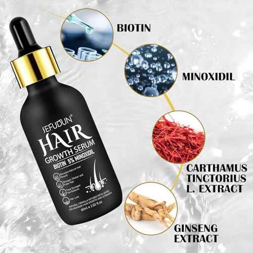 5% Minoxidil Hair Growth Serum Kit, Hair Regrowth Treatment for Scalp Hair Loss and Thinning, With Biotin - 2.02 Fl oz, 1 Month Supply