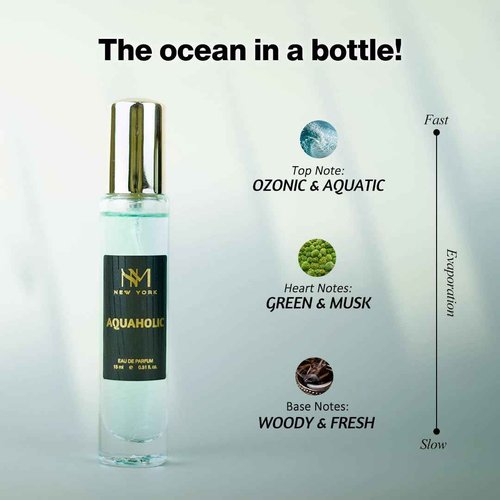 NOURISH MANTRA NM New York Metropolis Man Luxury Perfume Set Of 4 | Premium Luxury Perfumes | birthday gift for men | Perfume For Men long lasting smell | 15 ml Each