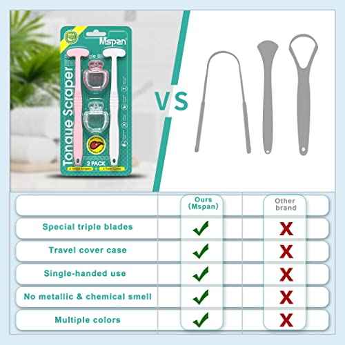 Mspan Tongue Scraper Cleaner Brush: Tongue Care Cleaning Scrubber with Plastic Travel Case Cover for Adults kids - Clean Oral Bad Breath Pink White 2 Pack