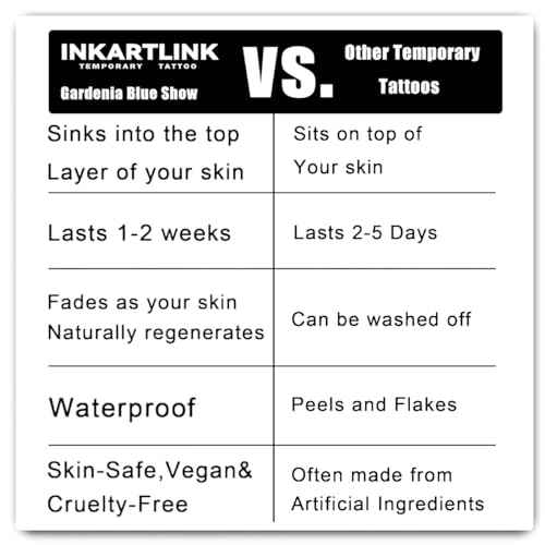INKARTLINK Tattoo Tech, 2 Sheets Medium Semi Permanent Tattoo, Adult Art Design Temporary Tattoos, Lasts 1-2 Weeks, Waterproof, Realistic Look, No Adhesive, No Reflection (Gun-Wielding Angel Design)