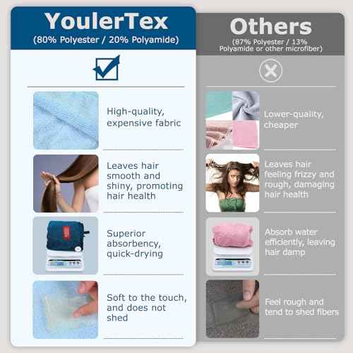 YoulerTex Microfiber Hair Towel Hair Wrap: 2 Pack 10X26 Hair Dryer Towels for Women Absorbent Turban Twist Hair Drying Shower Cap Curly Hair Products for Hair Care Hair Accessories (02 2-Pcs Gray)
