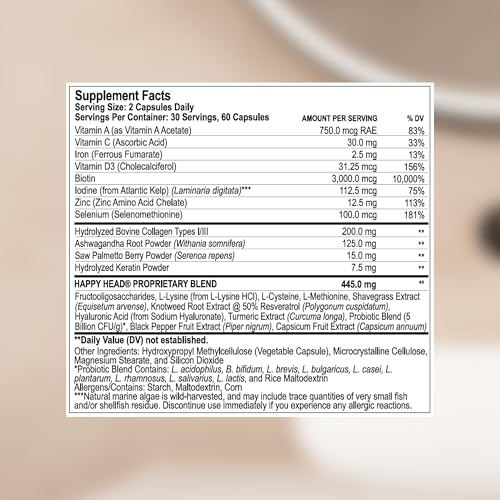 Happy Head Hair Growth Supplement for Men and Women ? Thicker, Fuller Hair with Saw Palmetto, Ashwagandha, Biotin, Collagen, Keratin, Probiotics & Vitamins A & D ? One Month Supply ? 60/ct