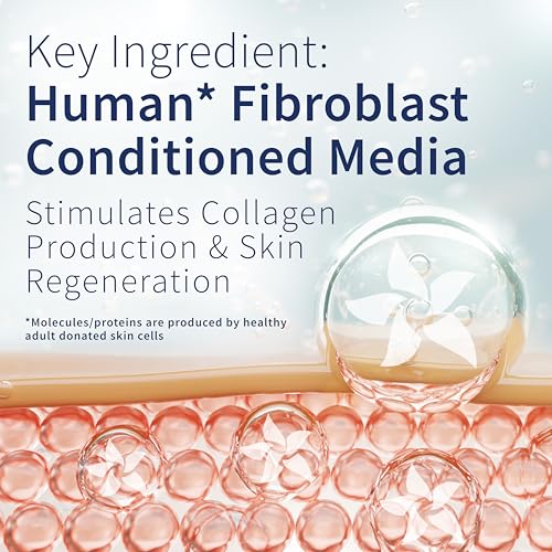 Skin Serum for Hydration, Anti-Aging - Featuring Fibroblast Technology for Collagen Boost & Skin Firmness - Reduces Fine Lines & Wrinkles - 1 fl oz