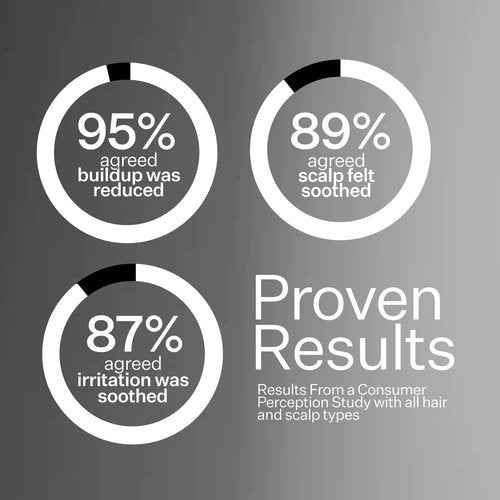 Act+Acre Cold Processed Vitamin E Scalp Detox Oil and BHA Salicylic Acid Exfoliator - For Dandruff and Dry Itchy Scalp - Hair Growth Treatment for Thinning Hair - Exfoliating Mask for Itch