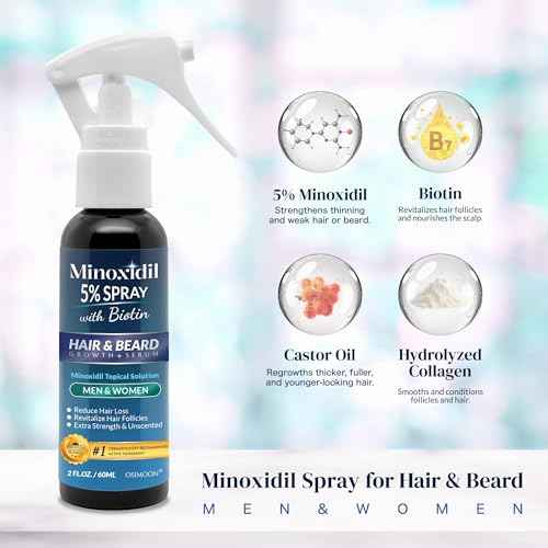 5% Minoxidil for Men Hair Growth Spray for Men and Women (180ml)