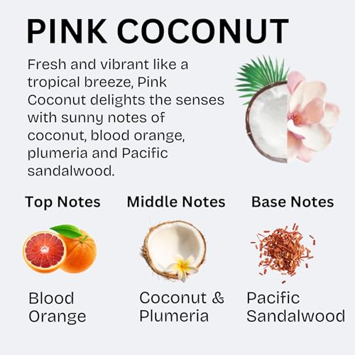 Cucina Fruits & Passion Alo Pink Coconut Eau Fraiche light, airy fresh spray perfume in warm weather 50 ml/ 1.69 fl.oz