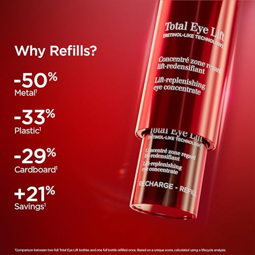 Clarins NEW Total Eye Lift | Anti Aging Eye Cream | Targets Wrinkles, Crow's Feet, Dark Circles and Puffiness For a Visible Eye Lift in 30 Seconds | REFILLABLE