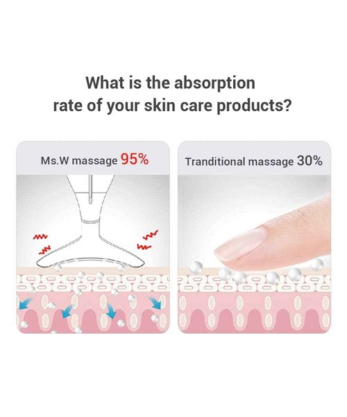 Red Light Facial Massager, Skin Care Tools for Face & Neck Beauty Device, 3 in 1 Face Massager Tool with LED, Thermal, Vibration, Tightenings, Rejuvenation for Women