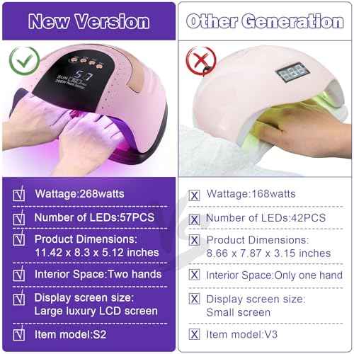 268W UV LED Light Lamp Nail Dryer for Gel Polish with 57 pcs Dual Light Beads 4 Timer Setting and Automatic Sensor (White)