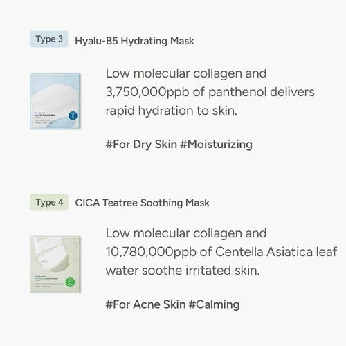 SUNGBOON EDITOR Deep Collagen STARTER KIT, Real Collagen 2,160,000ppb | Glass Skin, Elasticity, Moisturizing, Calming, Uneven Skin, Overnight Face Mask,TikTok trend items, Korean Skin Care, 37gx16ea