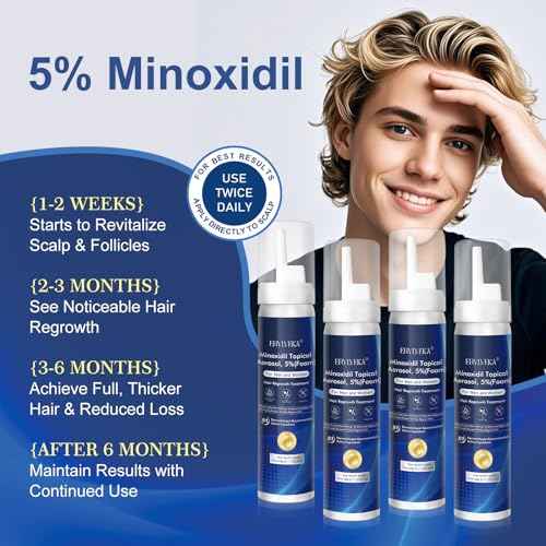 5% Minoxidil Foam with Biotin ? Hair & Beard Growth Treatment for Men & Women, Fragrance-Free, Non-Greasy, 4-Month Supply (8.44oz), Clinically Trusted Formula ERYLVEKA