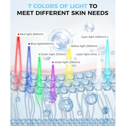 Yahi Red Light Photon Facial & Neck Mask with Remote Control, 7 Custom Modes with Infrared, Portable & Rechargeable with Timer for Home Use, 175 High-Density Light Beads, White