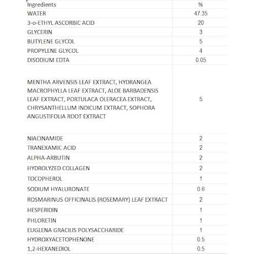 Professional Vitamin C Face Serum 20%, Anti Aging Facial Super Vit C Serum with Ascorbic Acid Hyaluronic Acid & Vitamin E for Dark Spots, Skin Care, Christmas Gift & Stocking | 1 Fl. Oz