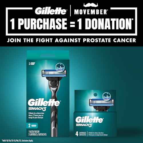 Gillette Mach3 Razor for Men, 1 Razor Handle + 2 Blade Refills