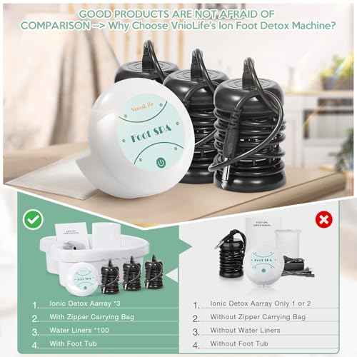 Ionic Foot Bath Detox Machine, Ion Foot Detox Spa for Home Use Beauty Salon Beauty SPA Club with 100 Liners, Zipper Carrying Bag | Detoxifying & Convenient