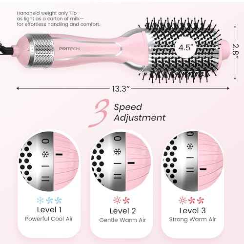 PRITECH 1000W Dual Voltage Ceramic Ionic Hair Dryer Brush,4-in-1 Hot Air Styler & One Step Volumizer for Straight & Curly Hair Salon (110-120V/220-240V),Blush Silver