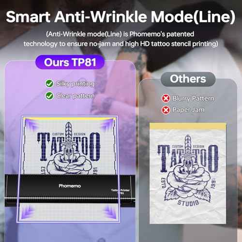 Phomemo TP81 Tattoo Printer Upgraded,Tattoo Stencil Printer with 4 Pcs Tattoo Transfer Gel, 20 Pcs Transfer Paper, Stencil Printers for Tattoo Artists & Beginners