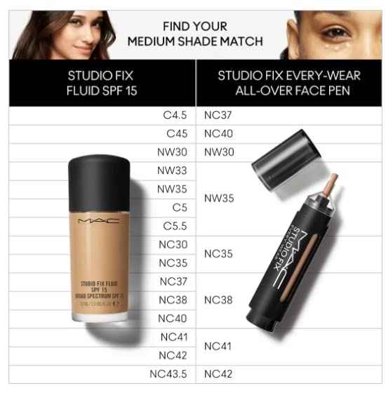 Mac Studio Fix Every Wear All Over Face Pen NC42