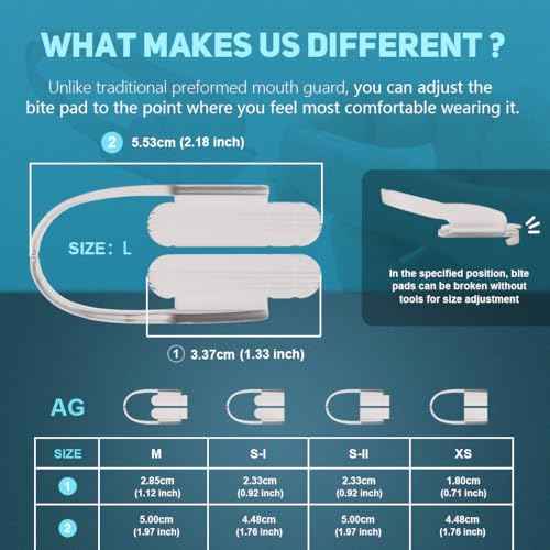 KOHEEL Adjustable Mouth Guard for Teeth Grinding and Clenching, Comfort-Fit Night Guard, One Size Fits All, Stop Bruxism Dental Guard (12 Count)