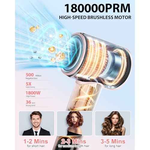 Hair Dryer,180000 RPM High-Speed Hair Blow Dryer with Brushless Motor, 500 Millions Negative Ionic Hair Dryer for Fast Drying, Quiet Thermo-Control Travel Hair dryers for Women Home Salon (Pink)