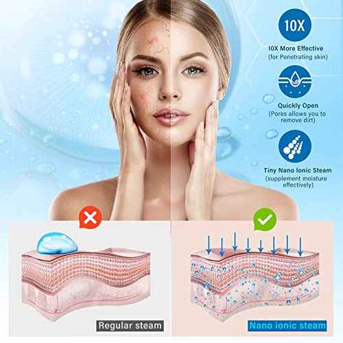 Face Steamer for Facial Deep Cleaning Nano Ionic Face Steamer Warm Mist Humidifier Face Steamer Home Sauna SPA Face with 4 Piece Stainless Steel Skin Kit,Hair Band,Wash Face Sponge