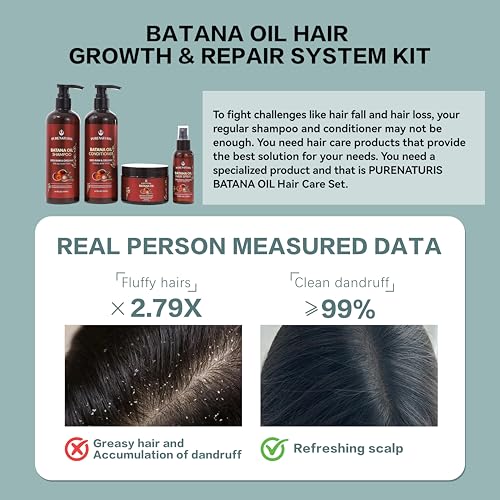 100% Natural Raw Organic Batana Oil Sulfate-Free Complete Hair Growth , Anti-Hair Loss & Repair System Kit ? Shampoo, Conditioner, Hair Mask, & Leave-In Spray | Thickness & Prevents Loss for Men Women