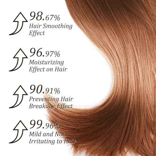 Tgideas Hydrating Collagen Hair Mask for Dry Damaged Hair-Deep Repair Conditioning Treatment Hair Smooth Masque for All Hair Types 8.45 Oz