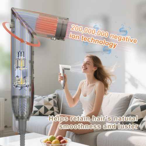 Air Wrap Hair Dryer & 7 in 1 Multi Hot-Air Hair Styler Brushes - 110,000 RPM High-Speed 200 Million Negative Ions, Professional Blow Dryer Brush for Curling Volumizing Straightening Styling