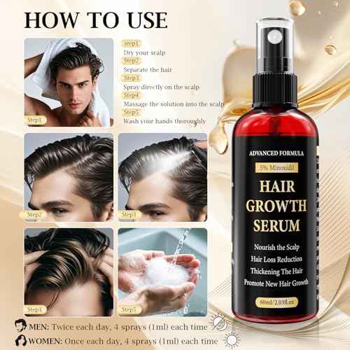 5% Minoxidil for Men/Women Hair Growth Serum Spray,Thinning Hair Loss/Regrowth Treatment for Women/Men,Minoxidil for Men¡¯s Beard,Contain Rosemary Oil,Batana Oil for Hair Growth,Gentler,Refreshing 60ml