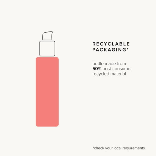 RODAN + FIELDS Detangle+ Leave-In Treatment | Coconut & Jojoba Oil Color-Safe Conditioner | Helps Protect Hair from Heat Damage | Ginger & Hyaluronic Acid Hair Moisturizer | 150 mL