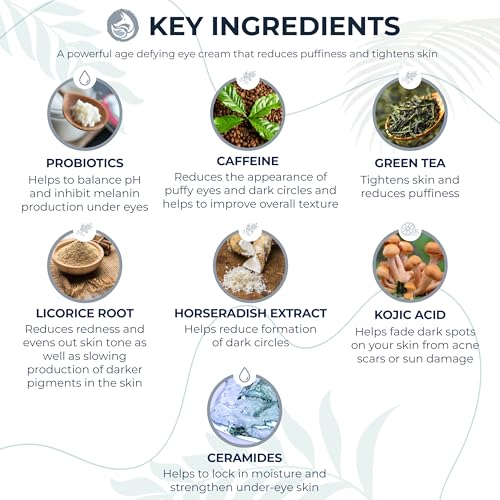 Probiotic Eye Cream with Caffeine for Dark Circles, Puffiness & Wrinkles - Luxury 28-Botanical Formula with Ceramides - Targets Under Eye Bags, Fine Lines & Crow's Feet - USA Made 0.5oz
