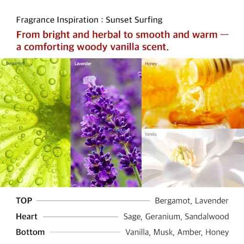 Vitamin Body Wash | Cleanser for Sensitive | Glow Skin, Nourish & Soften Skin with Niacinamide & Hyaluronic Acid | Scents of Vanilla Woods, Vegan, for Women & Men, Moisturizing body wash 10.14 Fl Oz