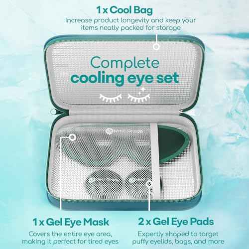 Medi Grade Cooling Eye Mask for Puffy Eyes, Allergies, Sinuses - Reusable Gel Eye Mask and Cooling Pads with Thermo-Bag for Dark Circles, Hangovers and Migraine Relief - Cold Eyemask