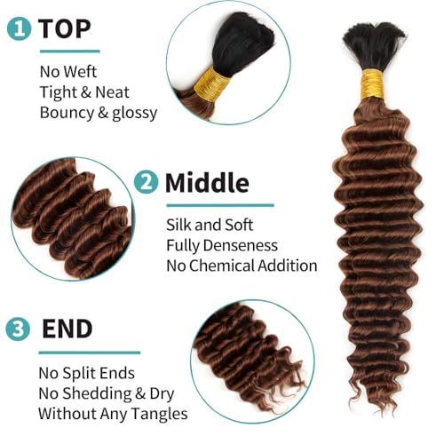 Deep Wave Bulk Human Braiding for Hair 100% Human Hair Unprocessed Brazilian Virgin Hair for Human Hair Extensions (2Bundles-1Pack) 90g 24Inch Human Hair for Micro braiding No Weft
