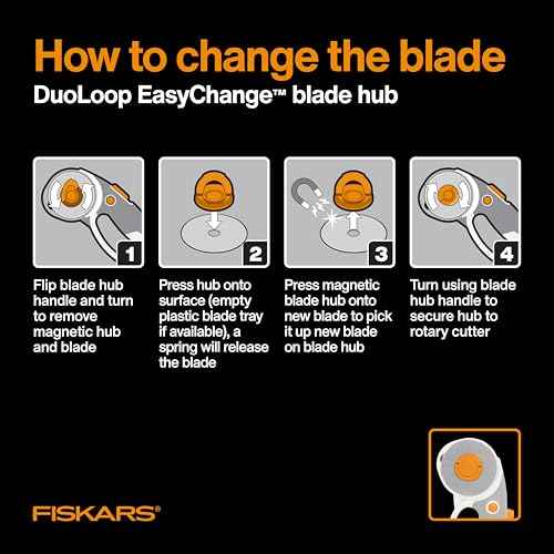 Fiskars 193730-1004 Straight Rotary Replacement Blades, 60mm, 5 Pack , Silver