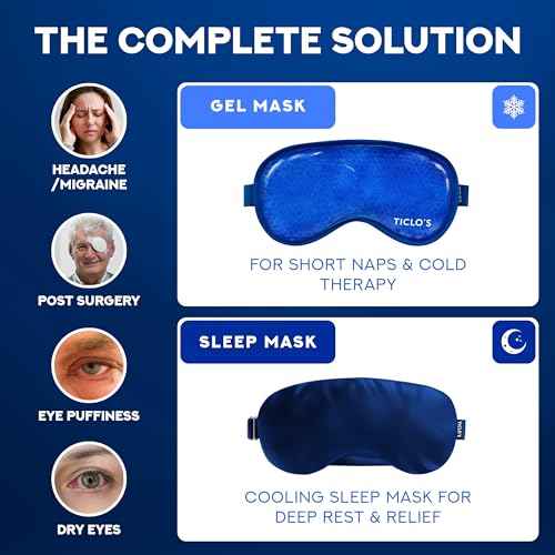 Ticlo's Cooling Eye Mask for Puffy Eyes - Gel Mask for Sleeping, Cold Compress for Dark Circles, Reusable for Migraines, Headaches, and Post-Surgery Recovery, Ice Pack