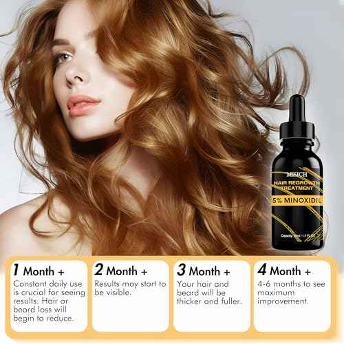 5% Minoxidil for Men and Women, Biotin Hair Growth Serum Oil, Natural Hair Loss Regrowth Treatment for Thicker, Fuller Hair 50ml