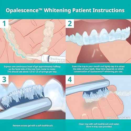 Opalescence 20% Teeth Whitening Refill Kit (4 Syringes) Carbamide Peroxide. Made by Ultradent, in Mint Flavor. Tooth Whitening Refill Syringes - B-5196-4