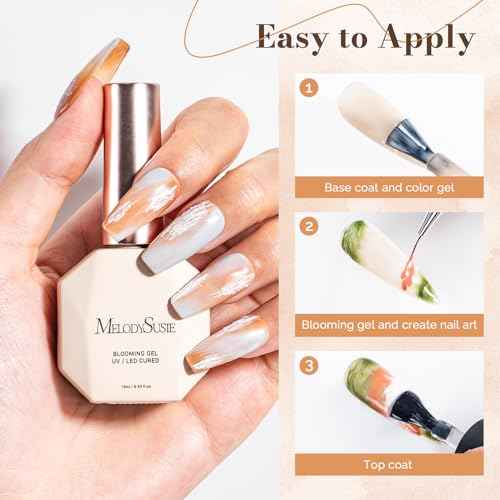 MelodySusie 2PCS Clear Blooming Gel for Nail Design, Marble Watercolor UV Gel Nail Polish, Spreading Effect Sheer Painting Gel Nail Art Supplies, Nail Salon Manicure at Home for Women, 0.53 Fl Oz
