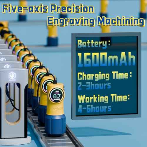 POSEIDON Tattoo Kit, Tattoo Pen Kit, Wireless Rotary Tattoo Gun Kit, LED Color Screen Tattoo Machine Kit with 20 Pcs Tattoo Cartridge Needles and 12 Tattoo Inks, Tattoo Supplies for Beginners