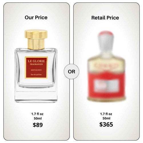 Le Glorie Fragrances Inspired by Creed's Viking, Menthe Spicy EDP, Long Lasting 12-14 Hours Perfume Spray for Men, Women, All Skin Types, Cruelty Free - 1.7oz 50ml